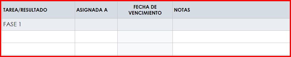 Crear lista de verificación de proyecto en Google Sheets Entrega de tarea