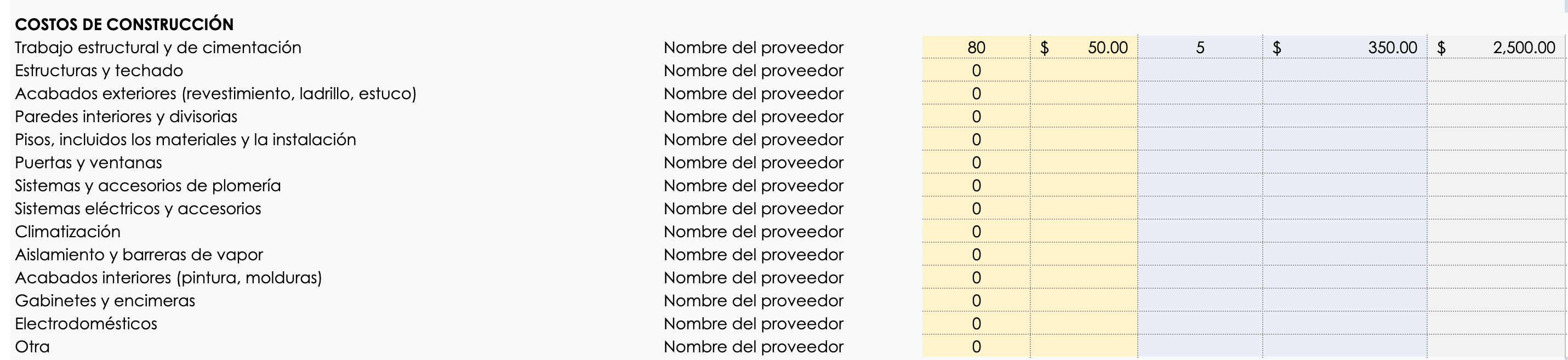 Ingresar otros costos del proyecto