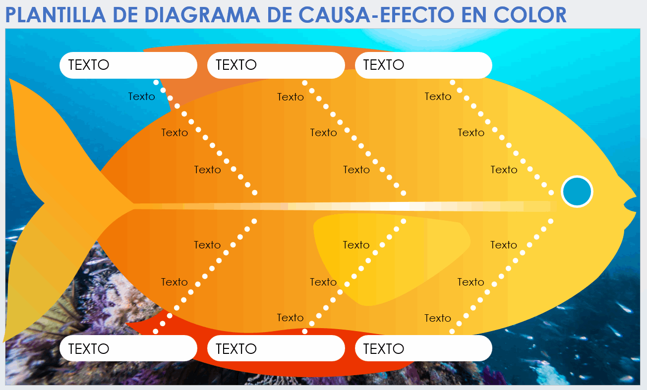 Plantilla de diagrama de espina de pescado en color