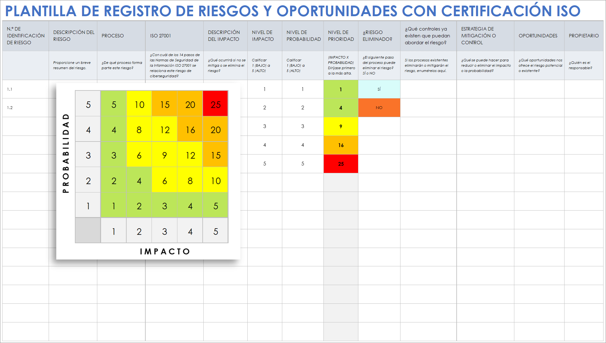 Plantilla de registro de riesgos y oportunidades con certificación ISO