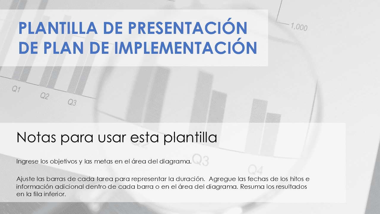 Plantilla de presentación del plan de implementación