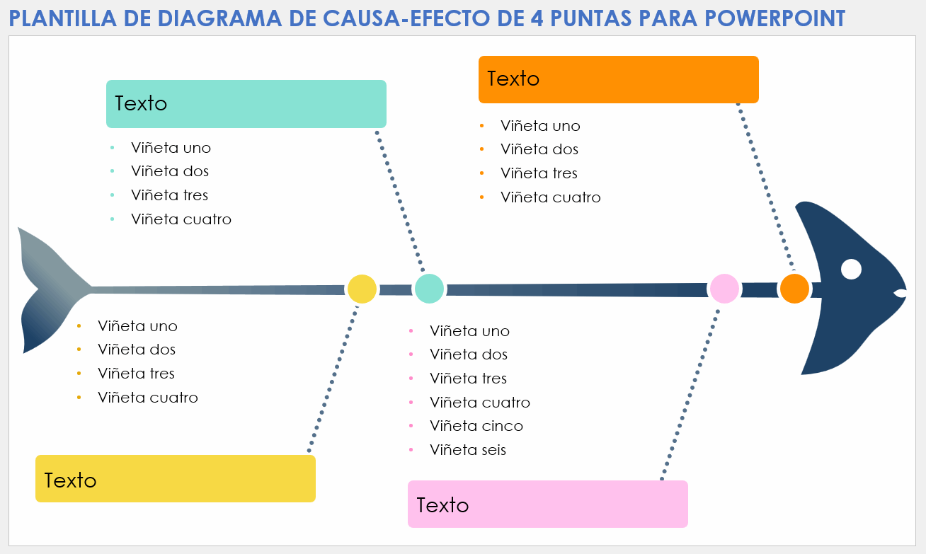 Plantilla de diagrama de espina de pescado de 4 puntas de PowerPoint