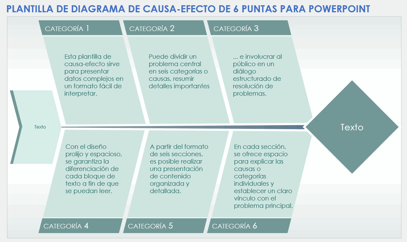 Plantilla de diagrama de espina de pescado de 6 puntas