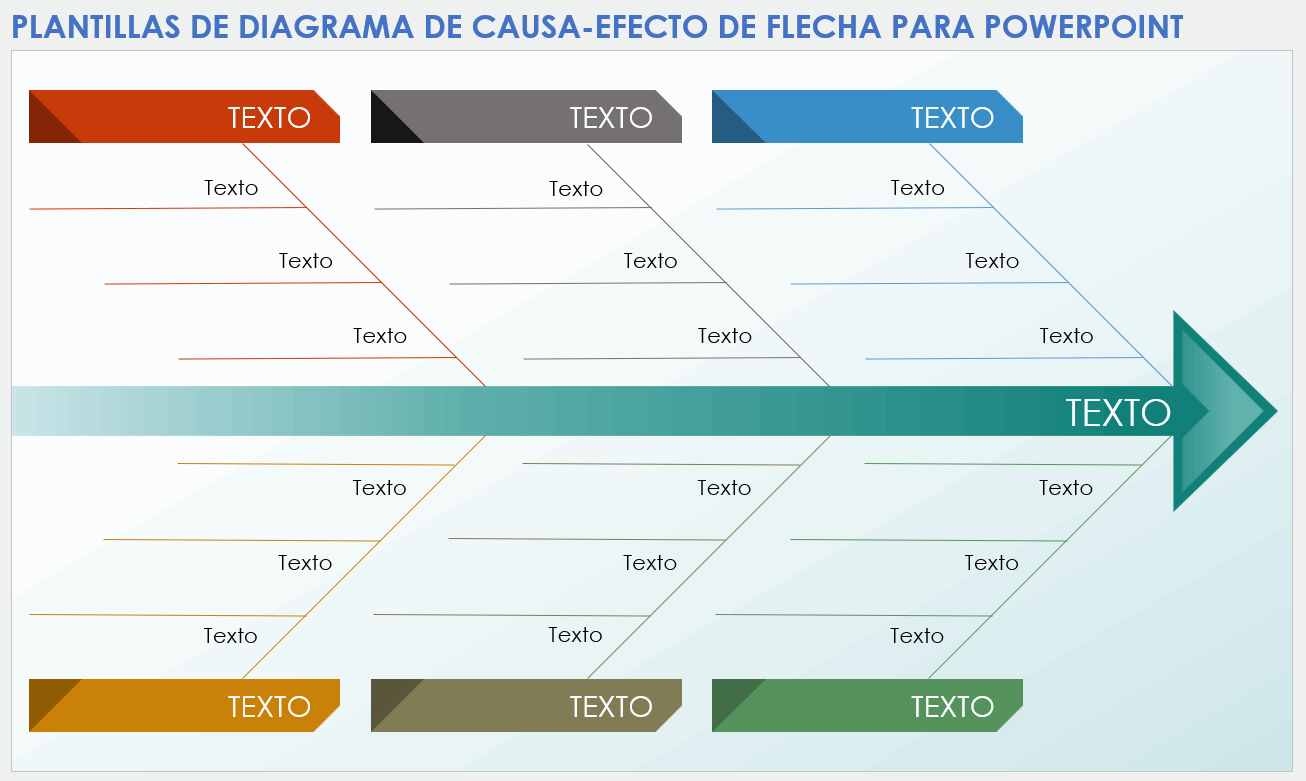 Plantilla de diagrama de espina de pescado con flechas