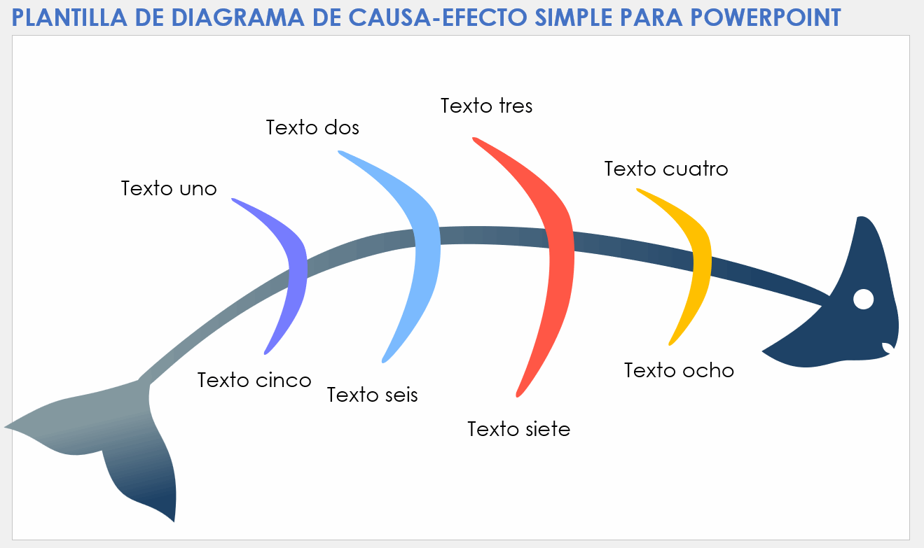 Plantilla de diagrama de espina de pescado simple