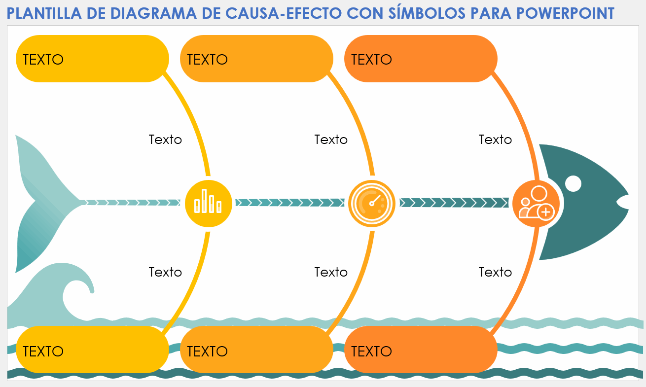 Plantilla de diagrama de espina de pescado con símbolos