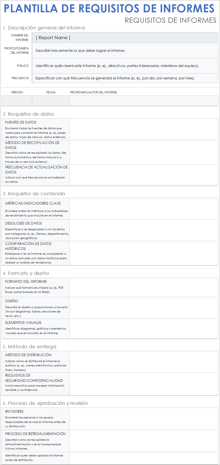 Plantillas de requisitos de informes