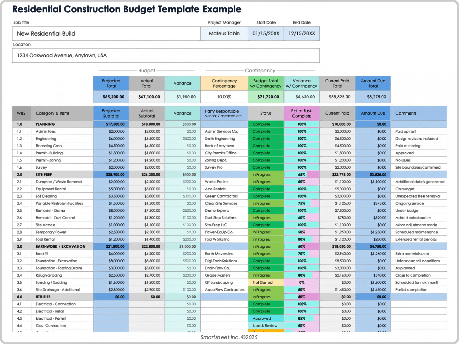 Ejemplo de plantilla de presupuesto de construcción residencial 11791