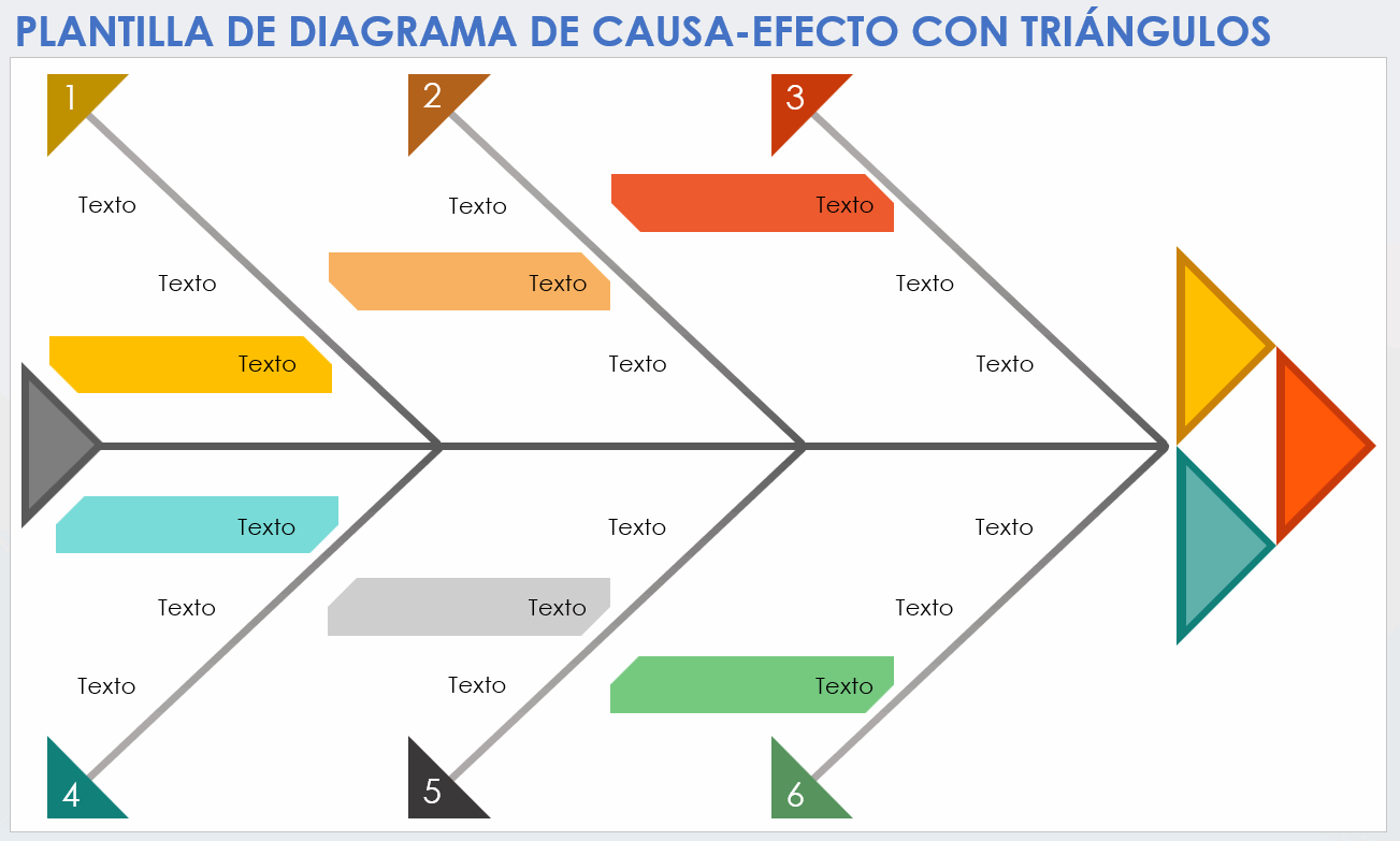 Plantilla de diagrama de espina de pescado con triángulos