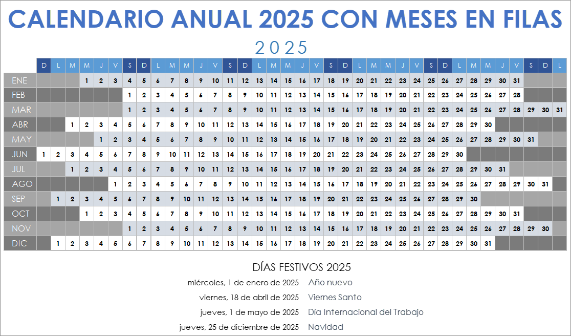 Plantilla de calendario anual 2025 con los meses ubicados en filas