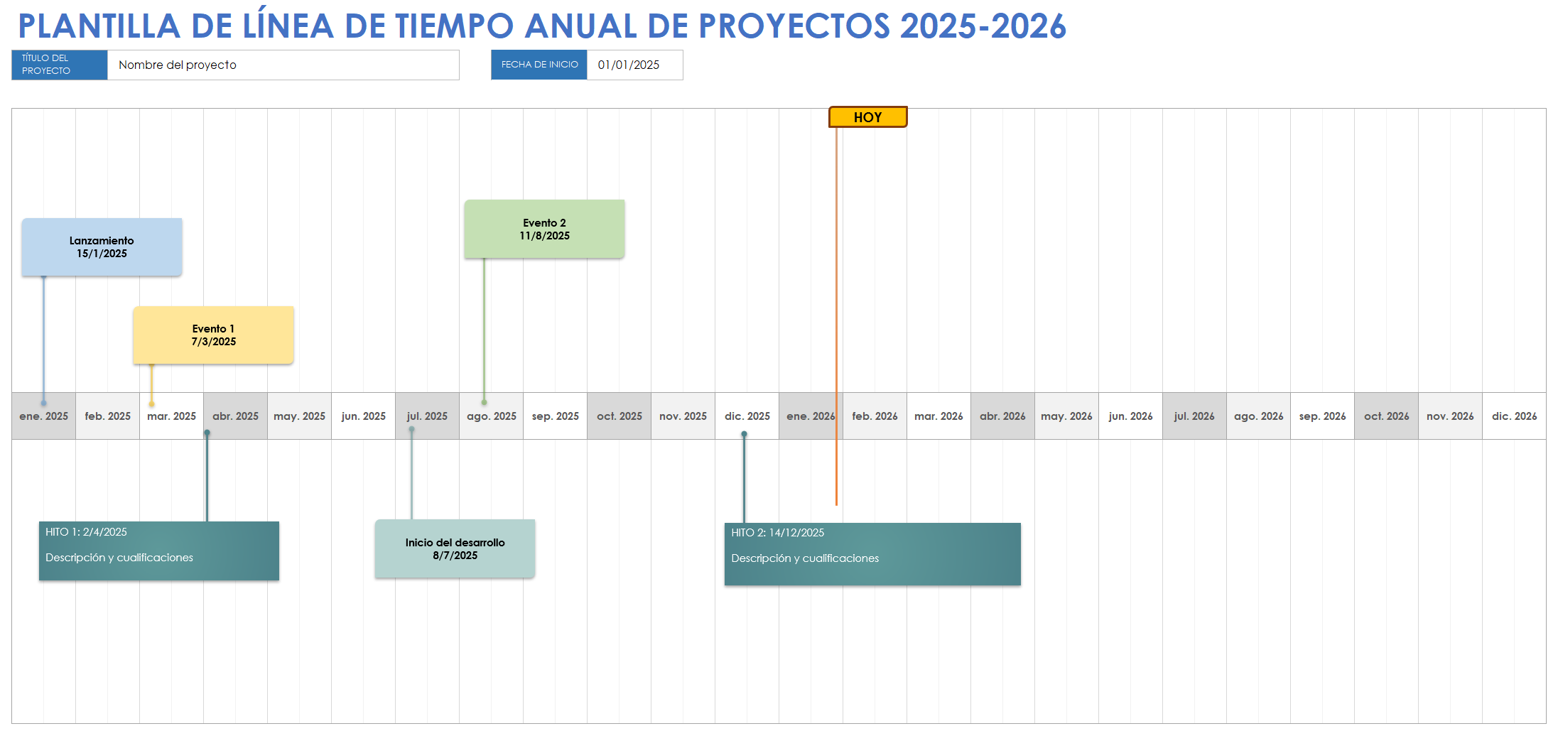 Plantilla de línea de tiempo anual de proyectos 2025-2026