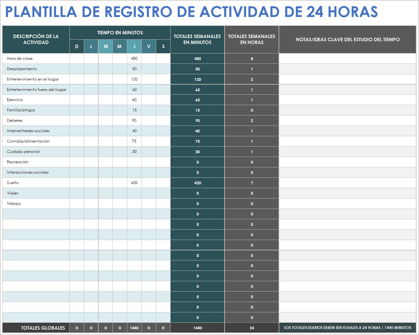  Plantilla de registro de actividad de 24 horas