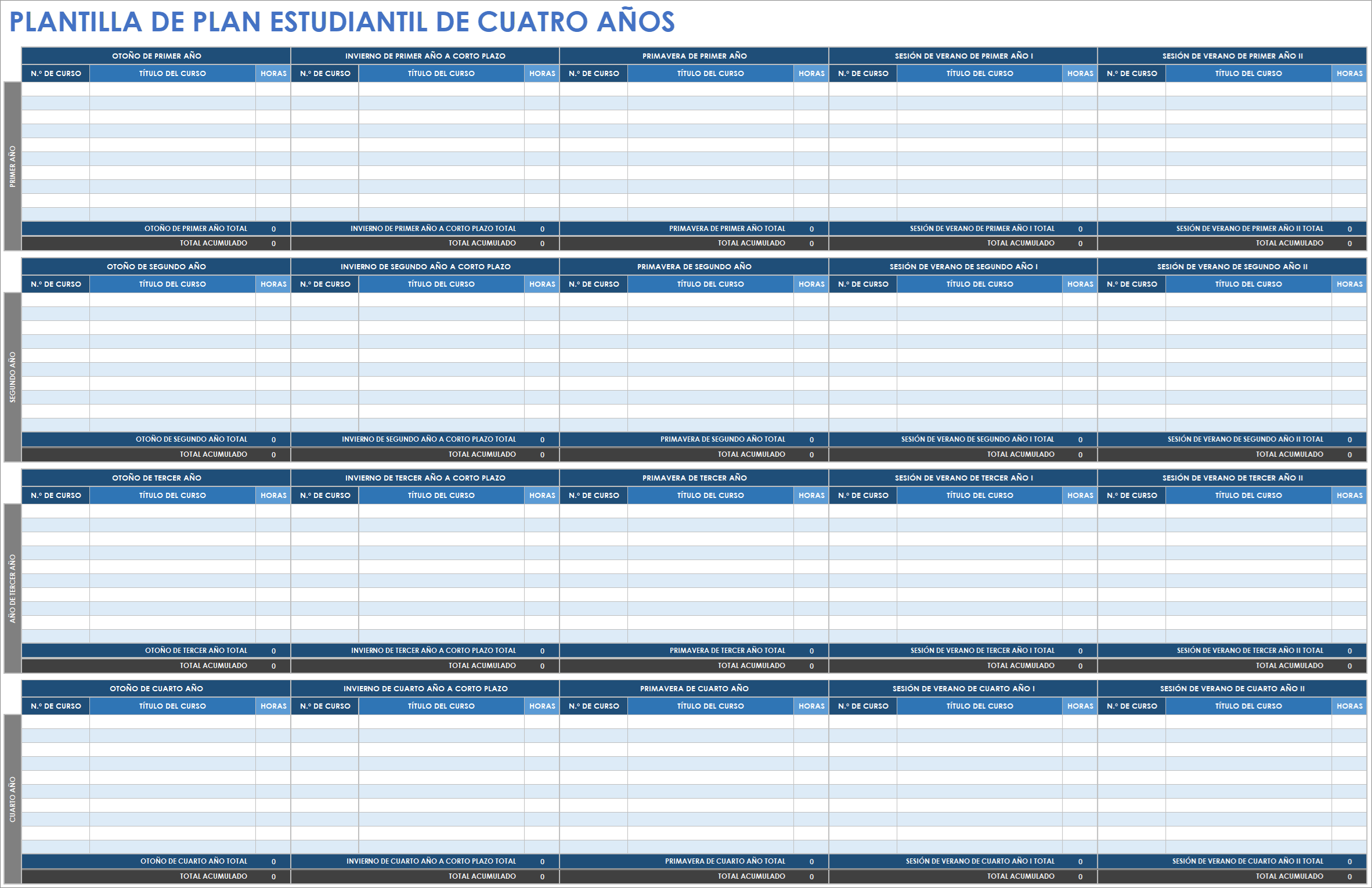  Plantilla de plan estudiantil de 4 años