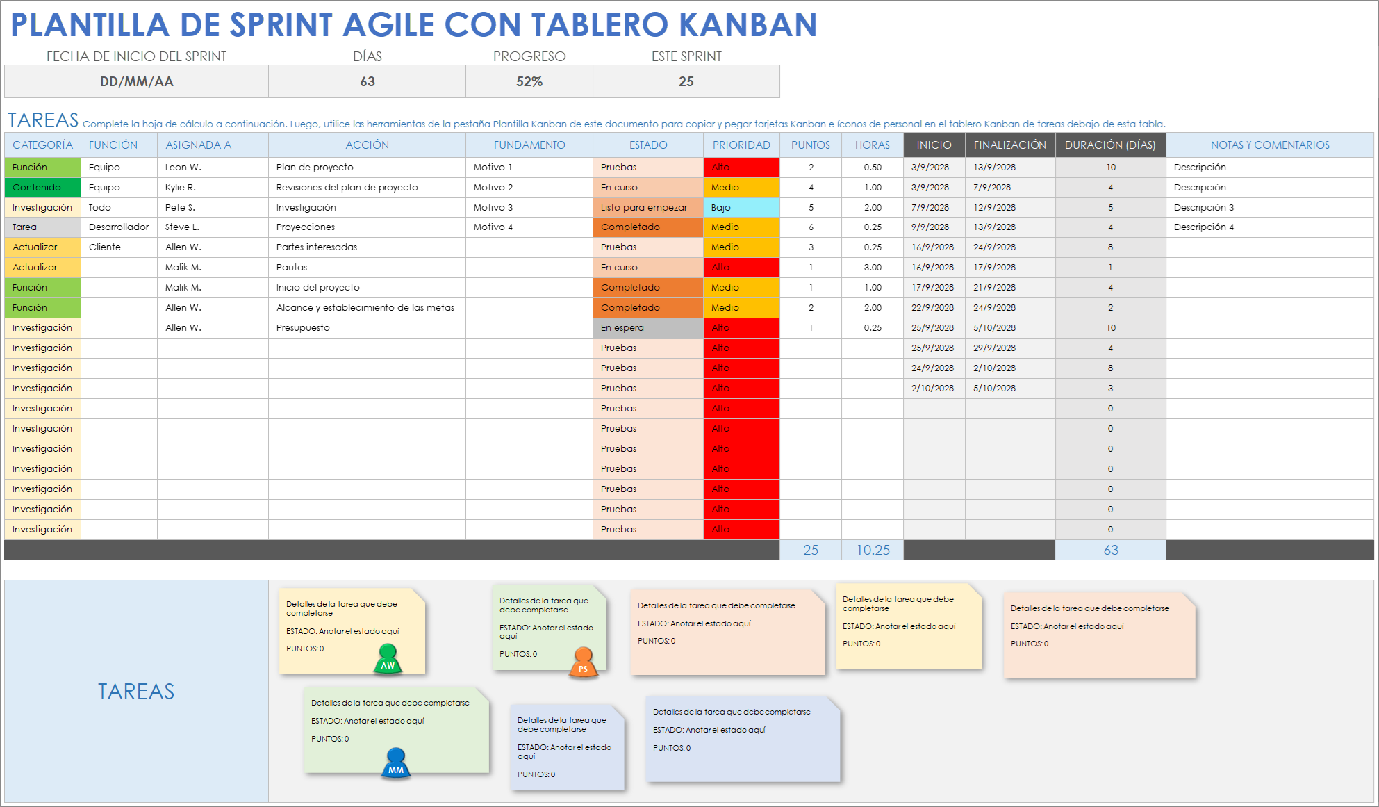 Plantilla de tablero Kanban para Agile Sprint