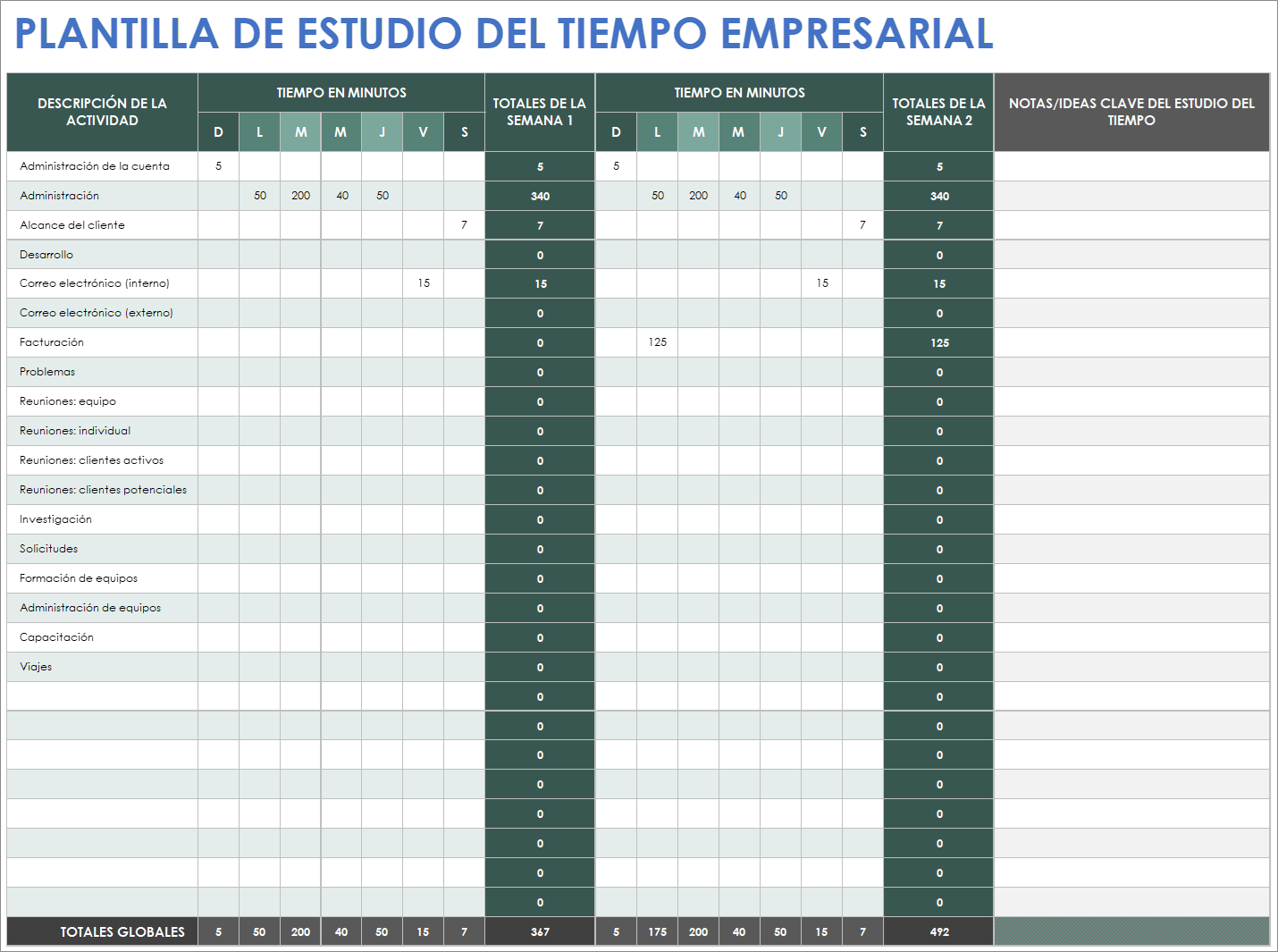  Plantilla de estudio de tiempo empresarial