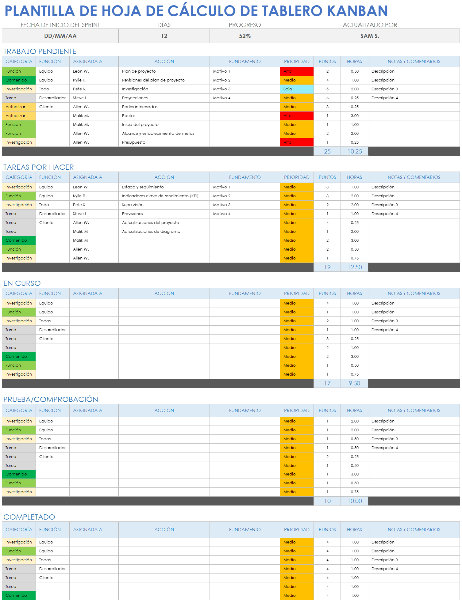 Plantilla de hoja de cálculo de tablero Kanban