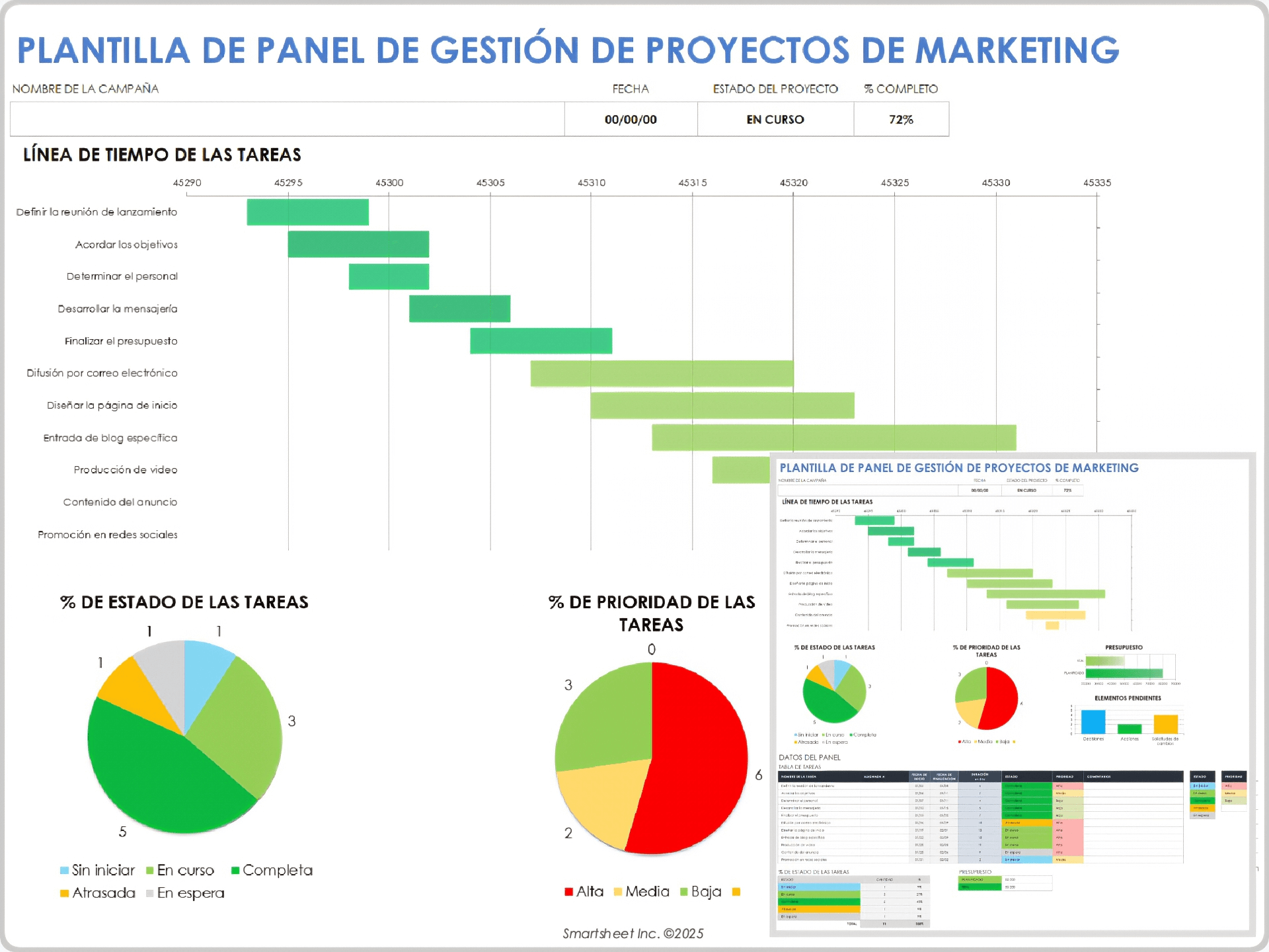 Plantilla de panel de gestión de proyectos de marketing