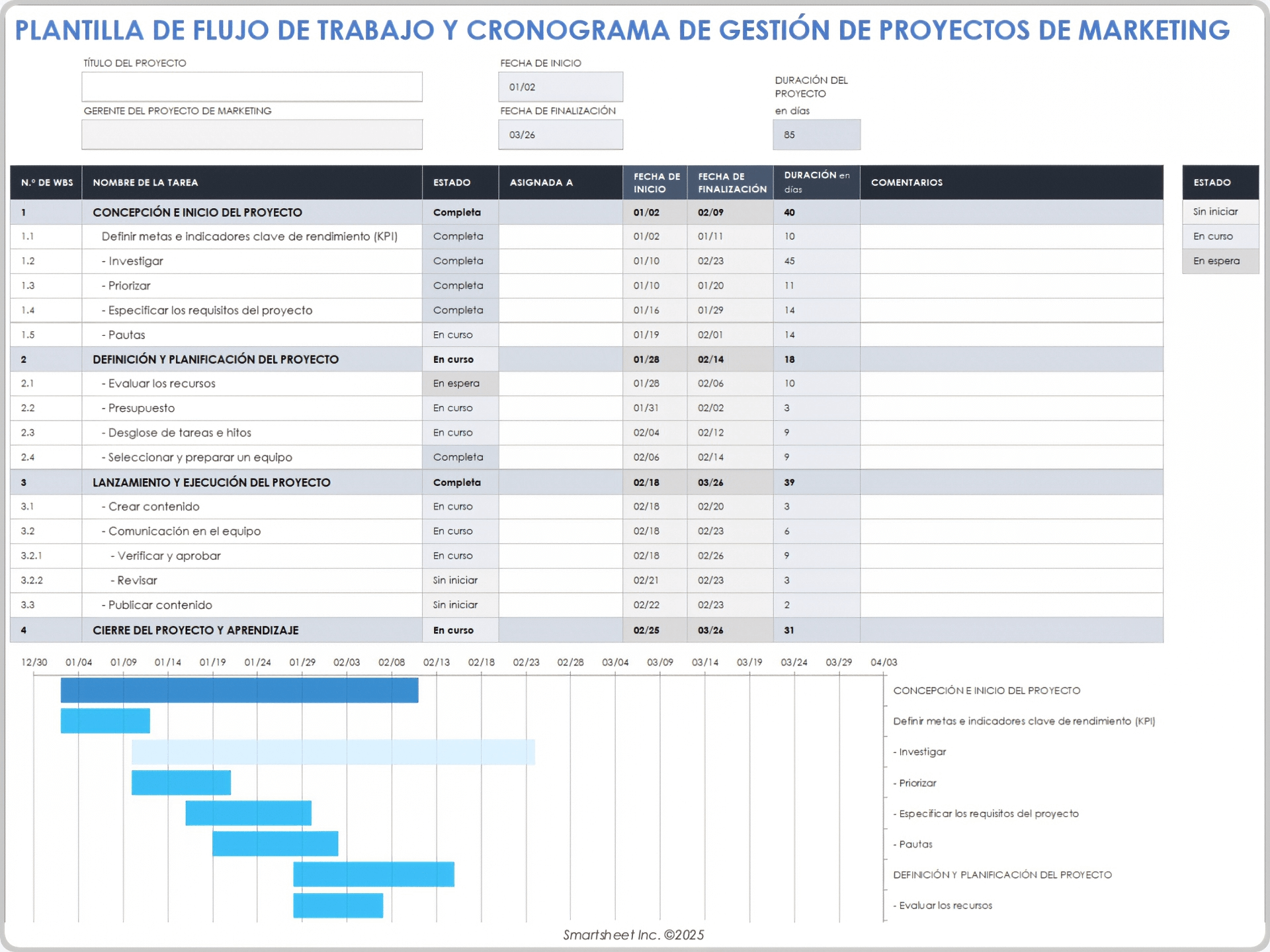 Plantilla de flujo de trabajo y programación de gestión de proyectos de marketing