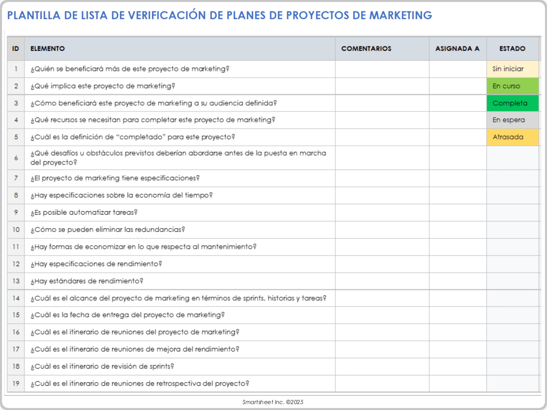 Lista de verificación del plan de proyecto de marketing