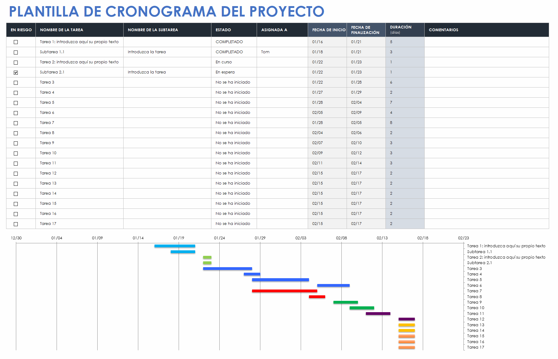 Plantilla de cronograma de proyecto