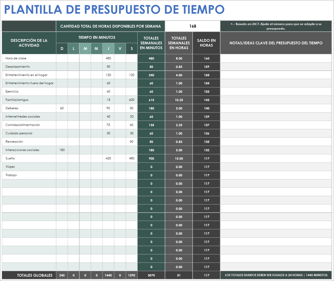  Plantilla de presupuesto de tiempo