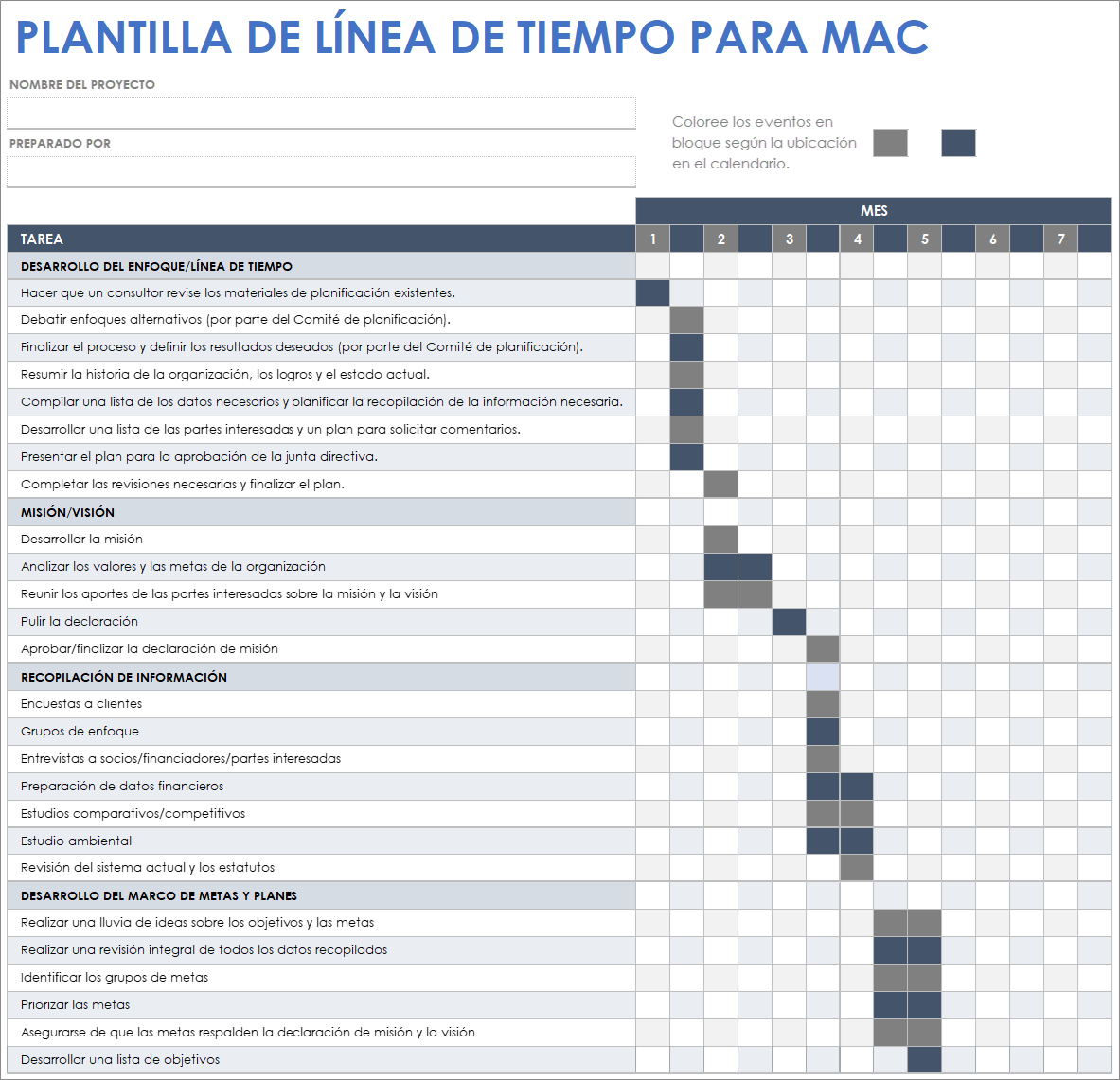 Plantilla de línea de tiempo para Mac