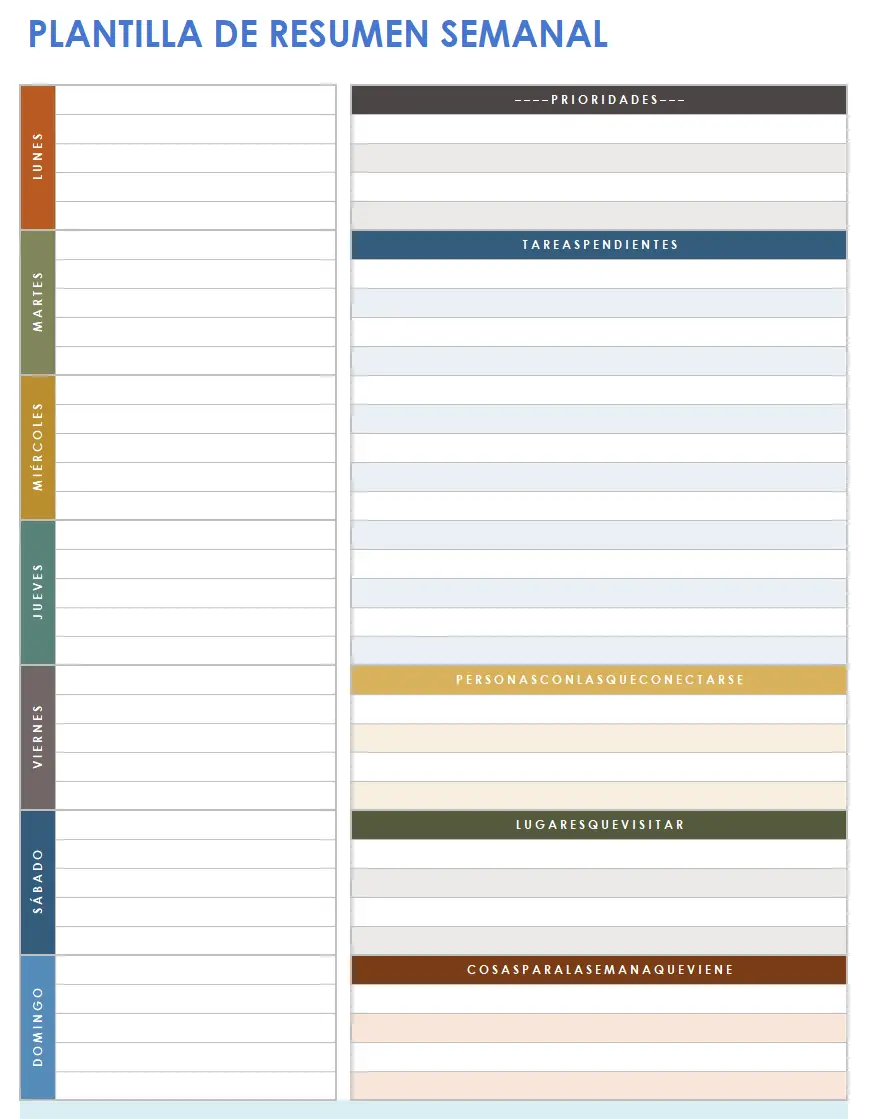 Plantilla de resumen semanal