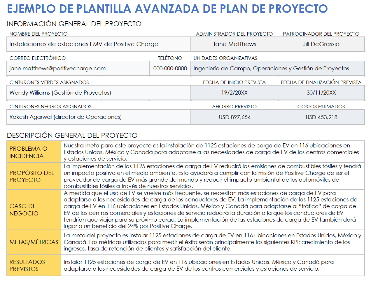 Muestra de plantilla avanzada de plan de proyecto en Microsoft Word