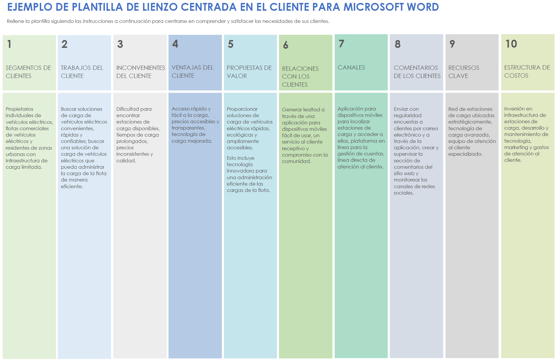 Ejemplo de plantilla de lienzo centrada en el cliente para Microsoft Word