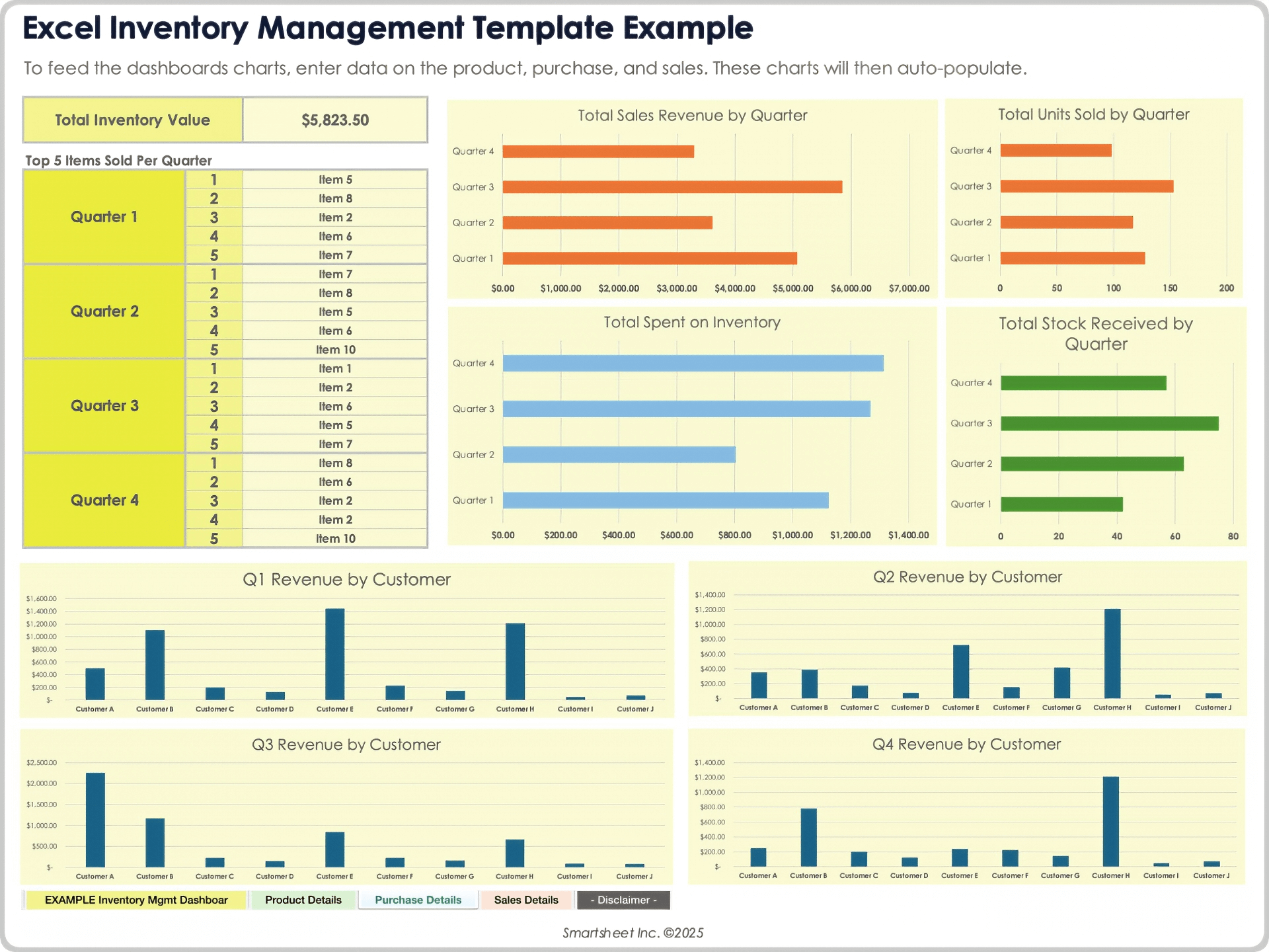 Excel Inventory Management Template Example