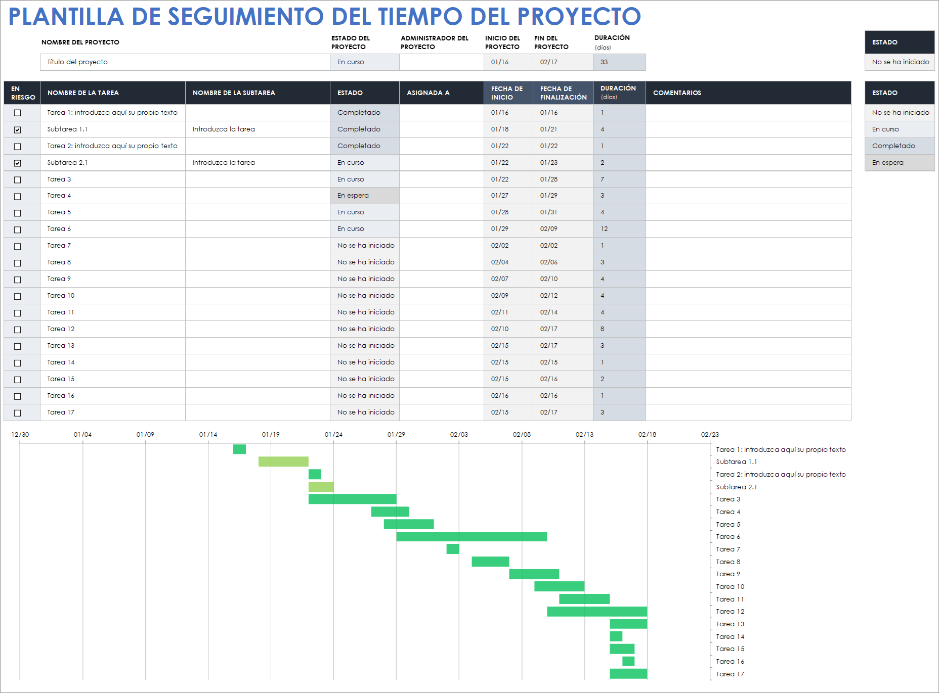 Plantilla de seguimiento del tiempo del proyecto