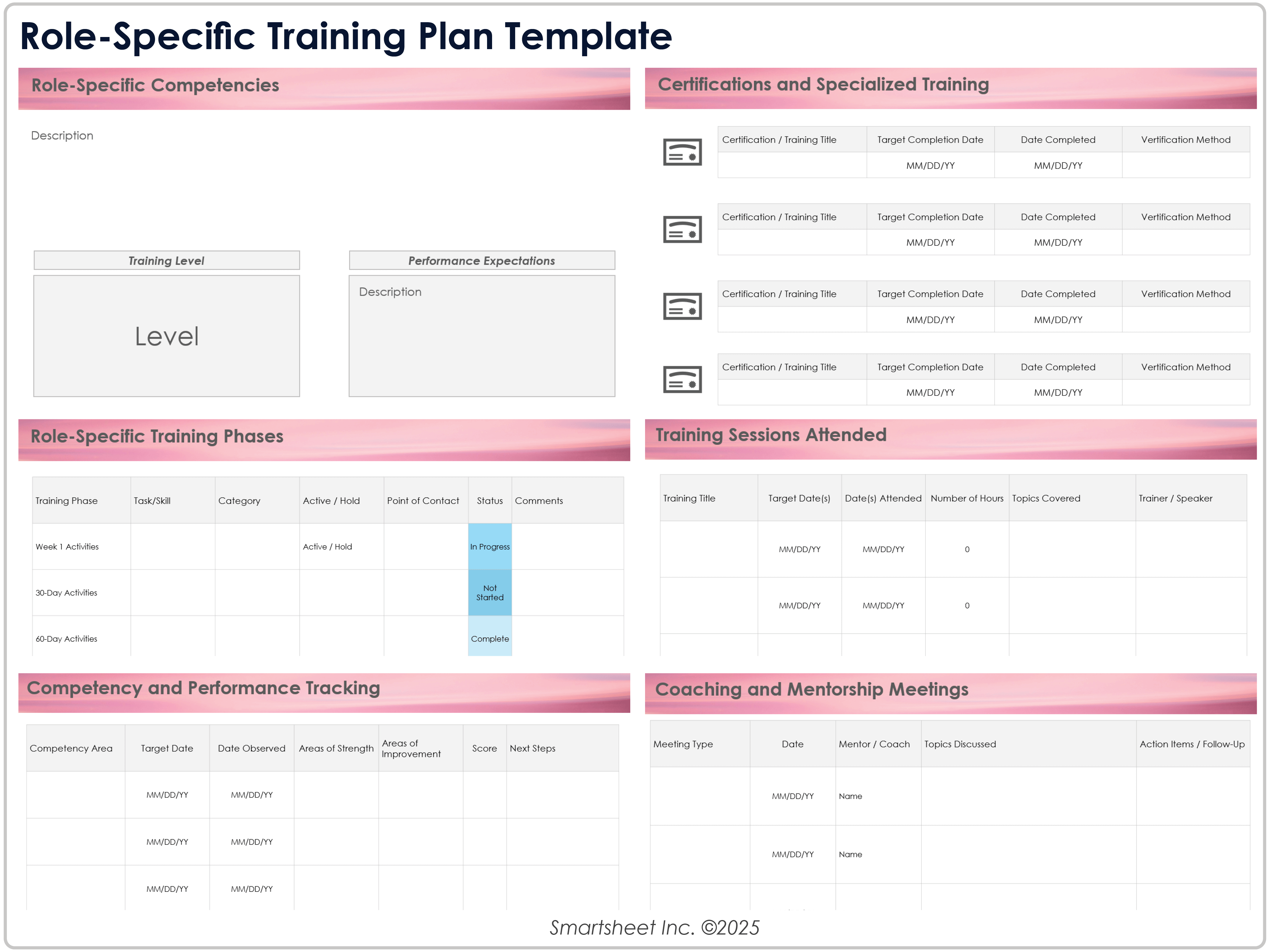 Plantilla de plan de capacitación para funciones específicas