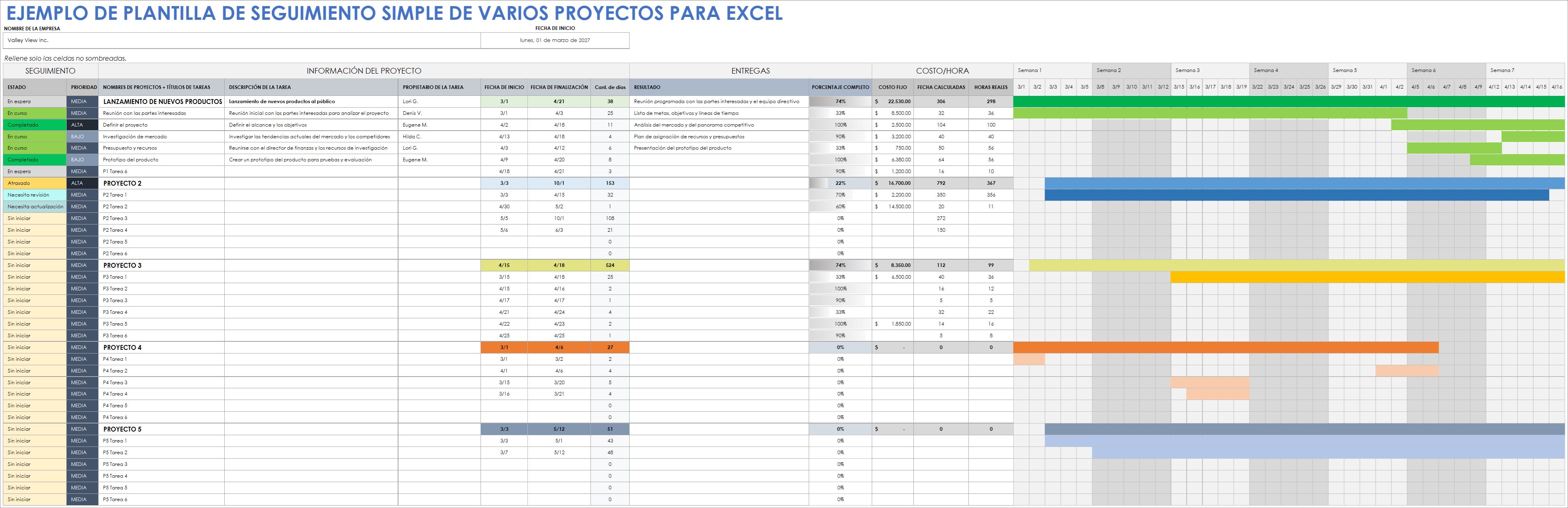 Ejemplo de plantilla simple de seguimiento de varios proyectos para Excel