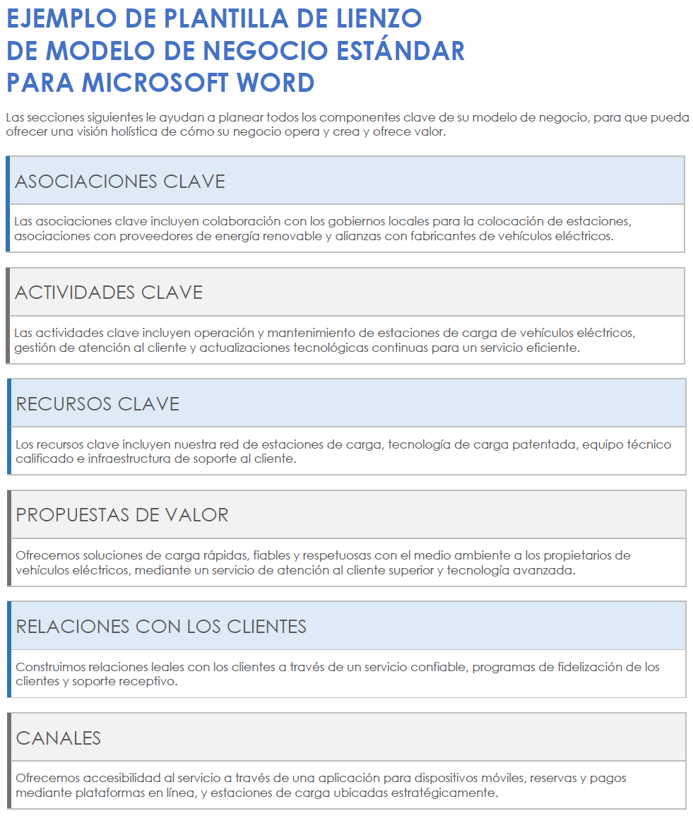 Ejemplo de plantilla de lienzo de modelo de negocio estándar para Microsoft Word