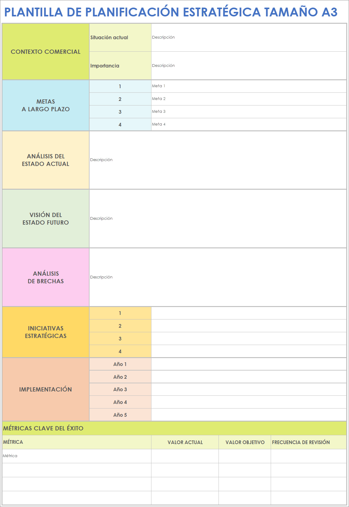 Plantilla de planificación estratégica tamaño A3