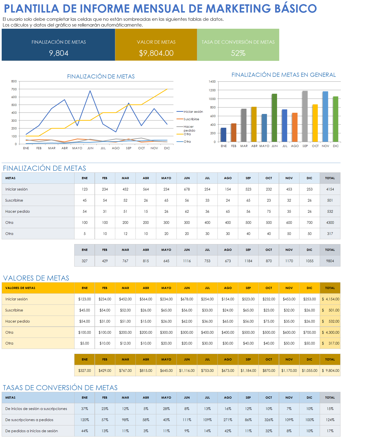 Plantilla de informe mensual básico de marketing