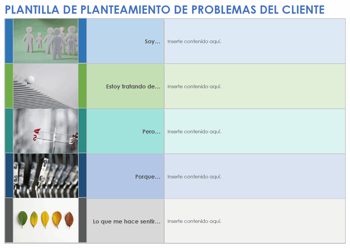 Plantilla de declaración de problemas del cliente