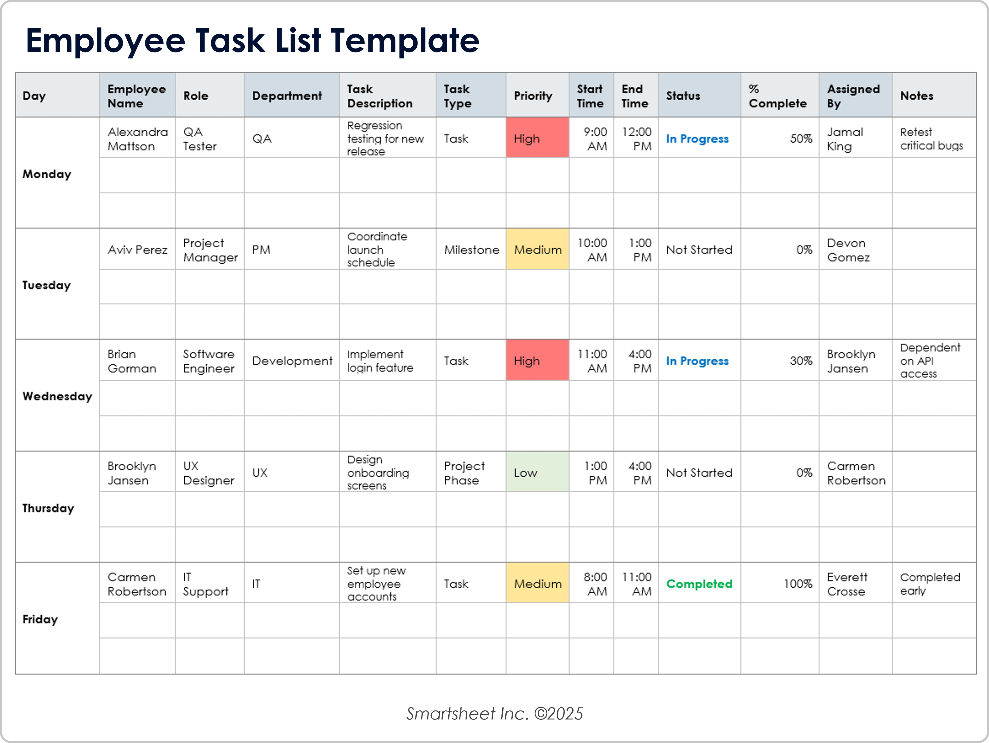 Plantilla de lista de tareas del empleado