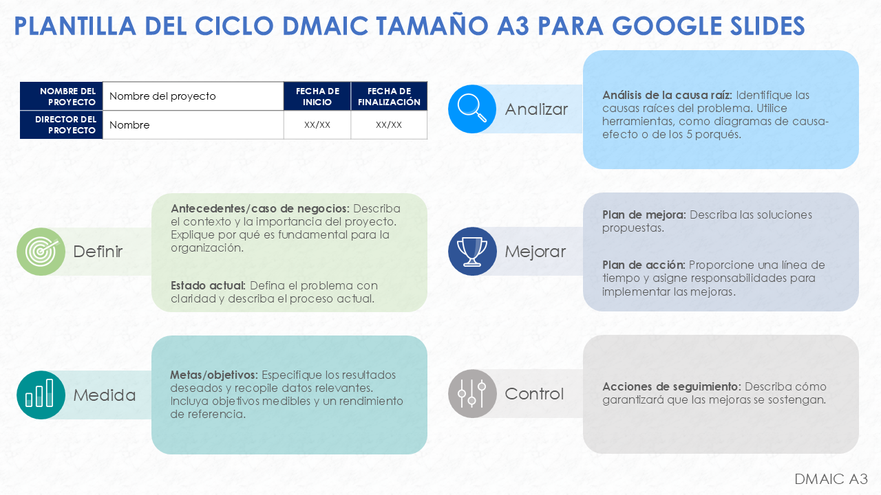 Plantilla de DMAIC tamaño A3 para Google Slides