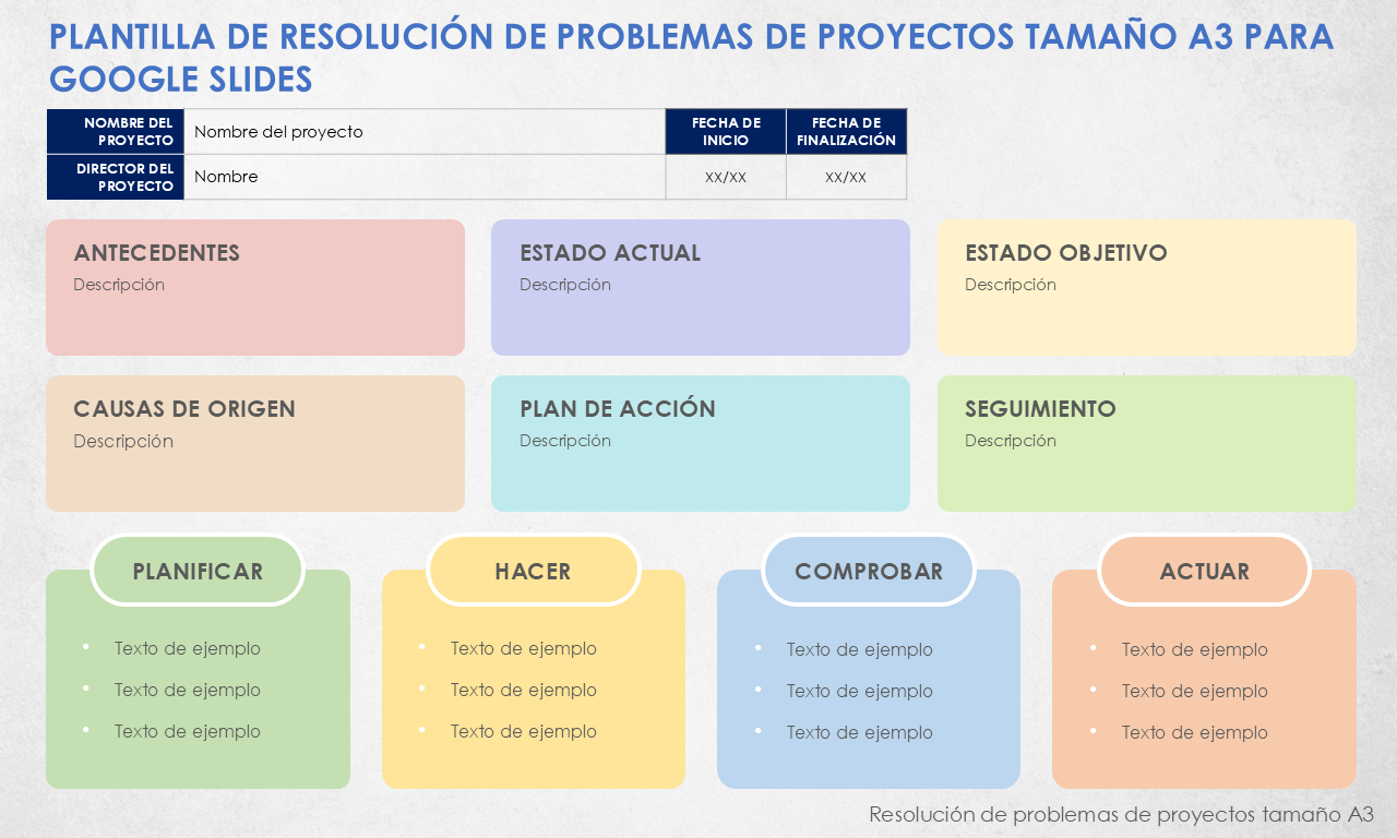 Plantilla de resolución de problemas de proyectos tamaño A3 para Google Slides