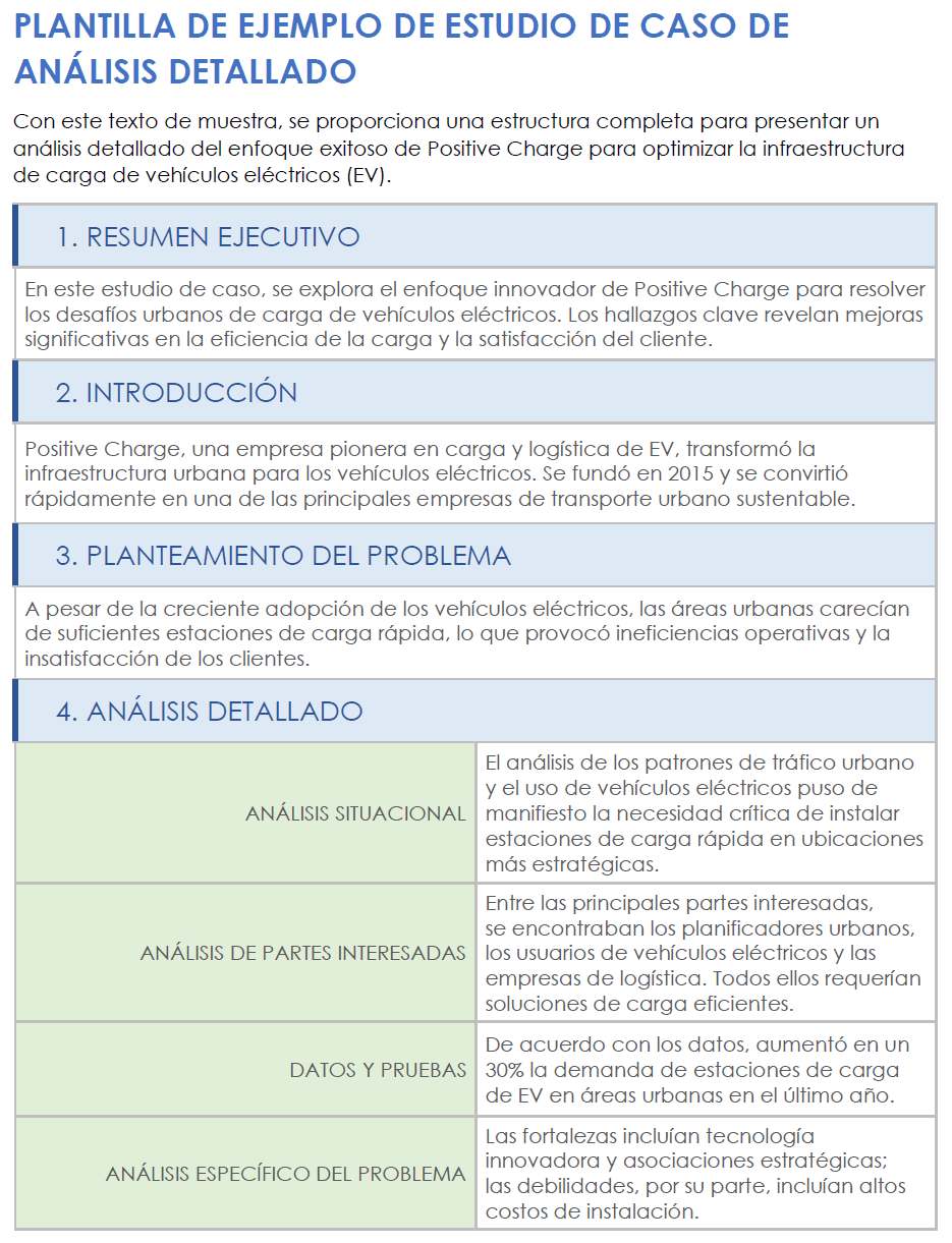 Plantilla de ejemplo de caso de estudio de análisis detallado
