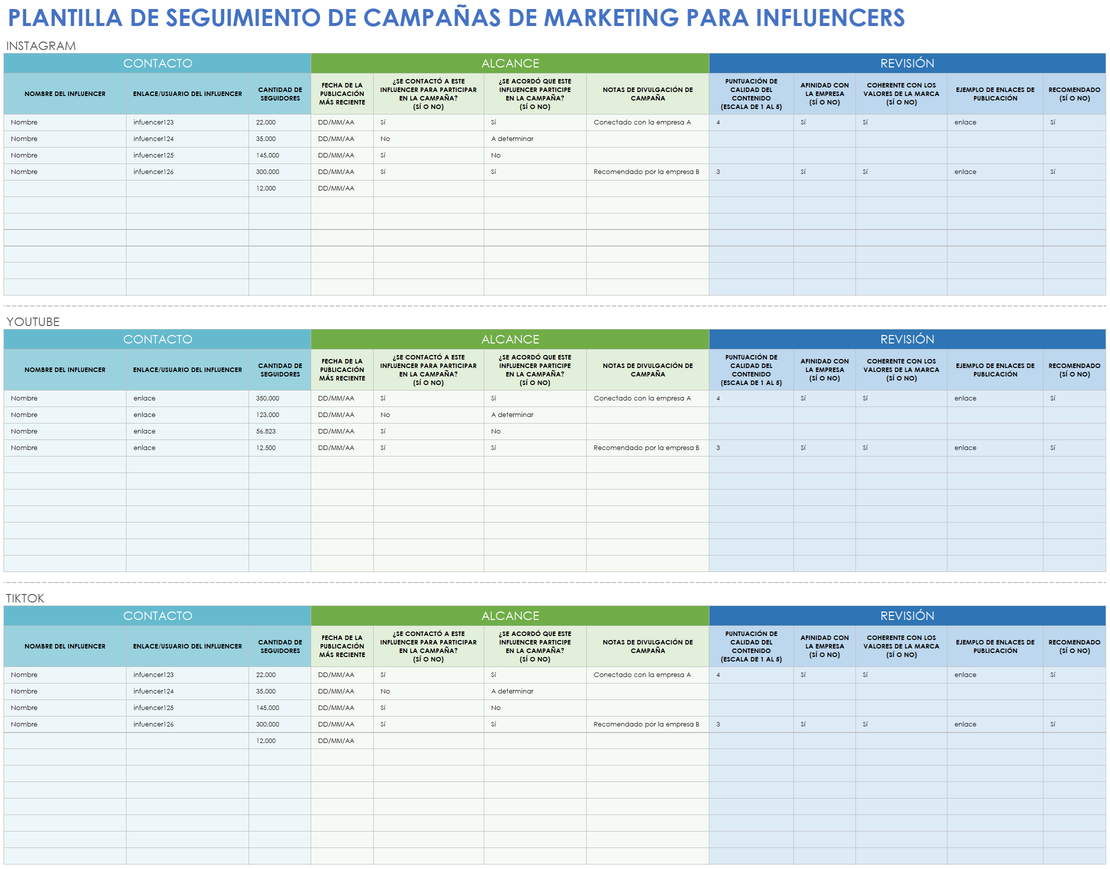 Plantilla de seguimiento de campañas de marketing para influencers