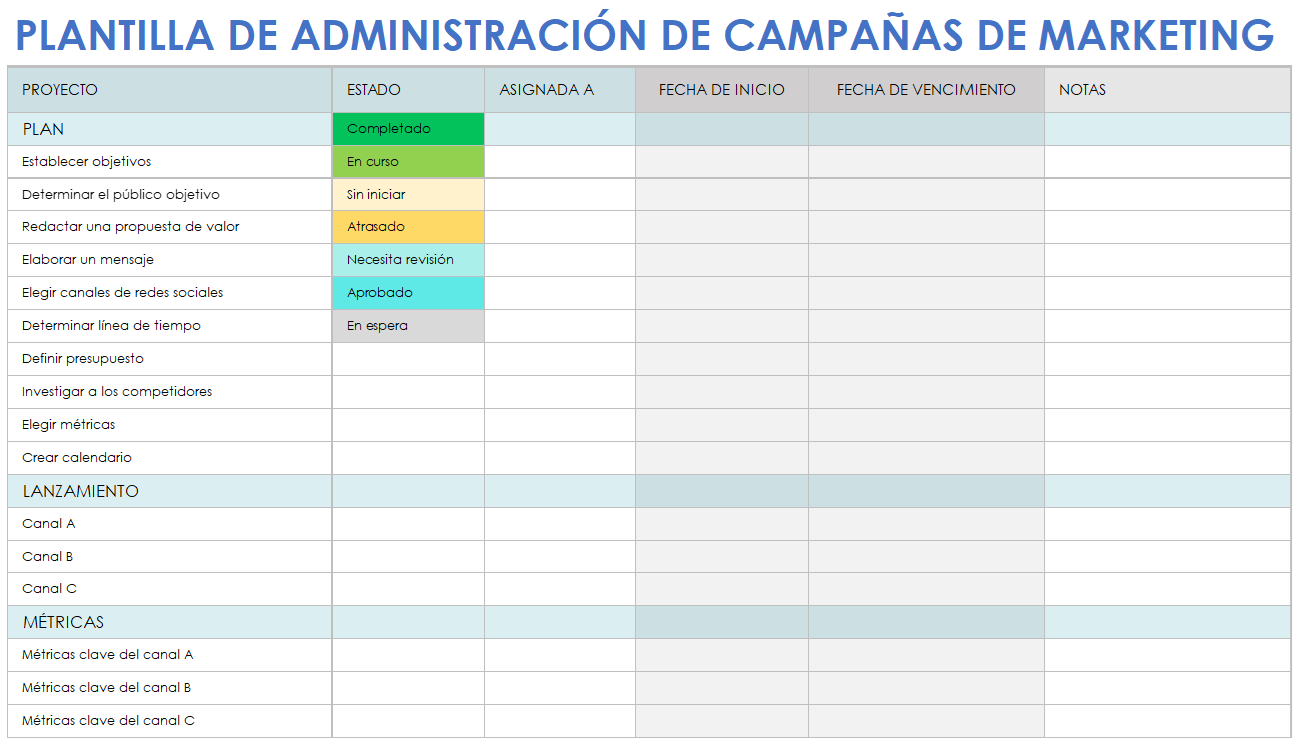 Plantilla de administración de campañas de marketing