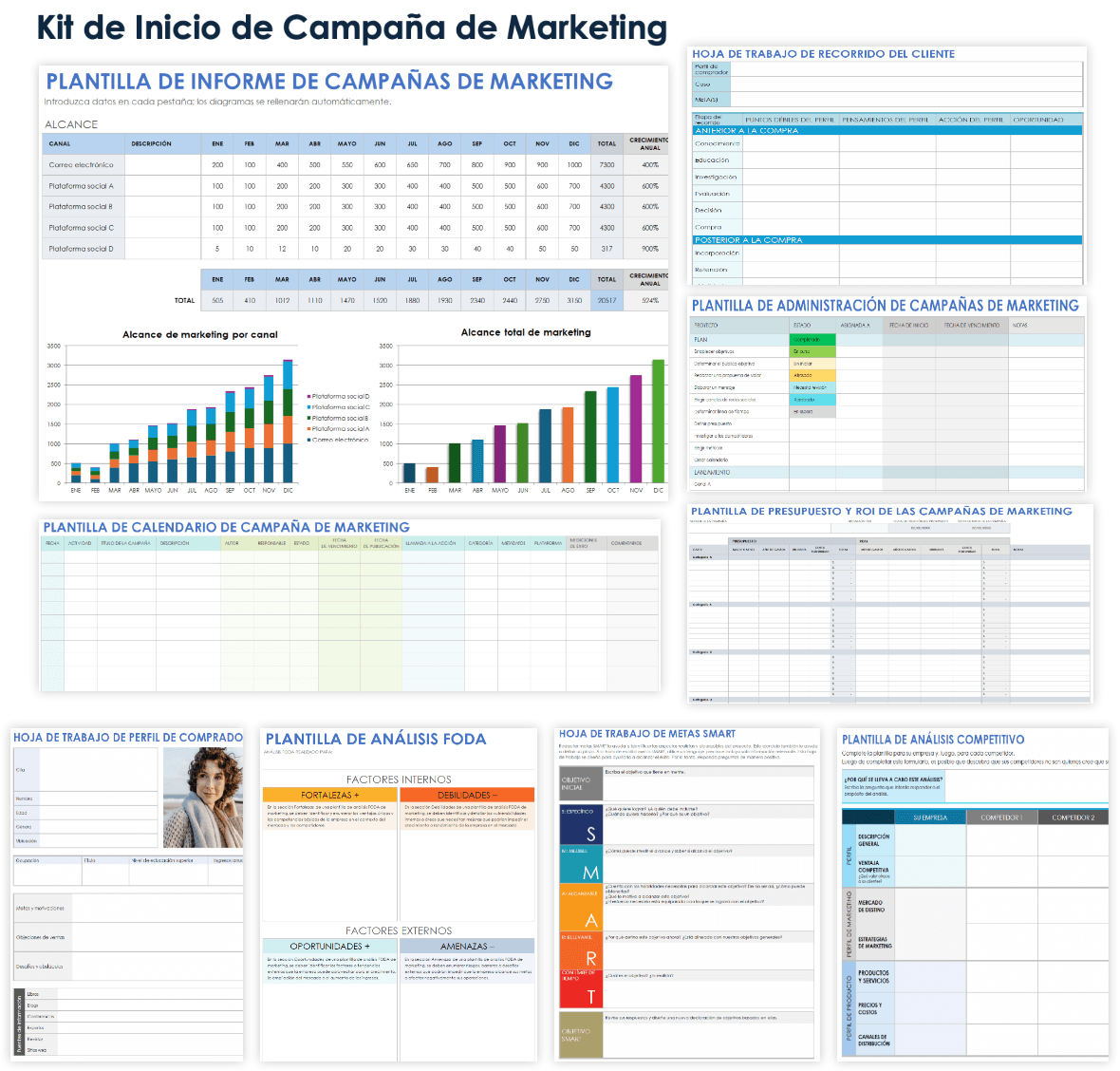 Kit de inicio de campaña de marketing