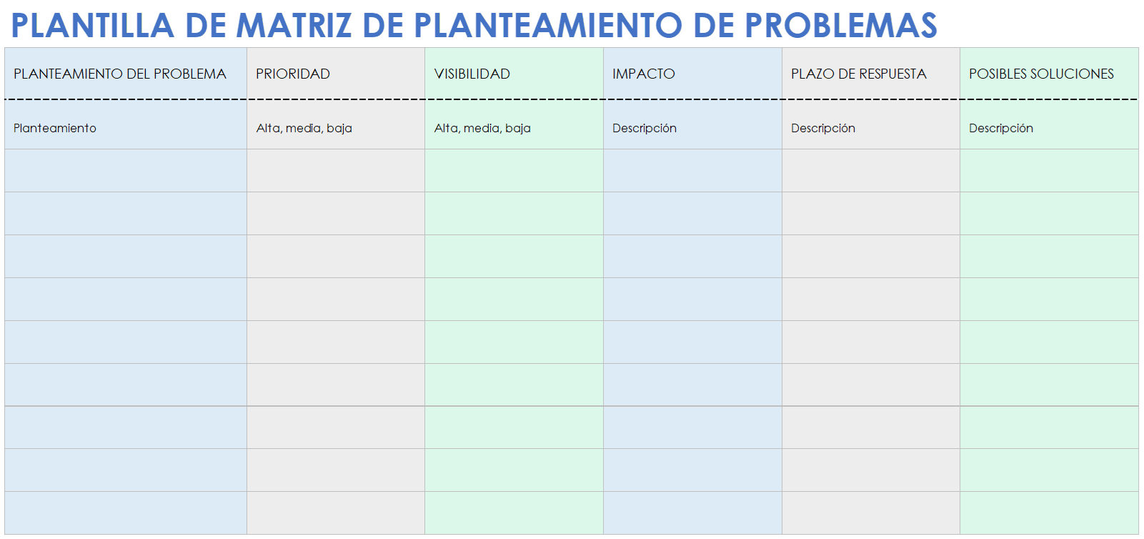 Plantilla de matriz de declaración de problemas