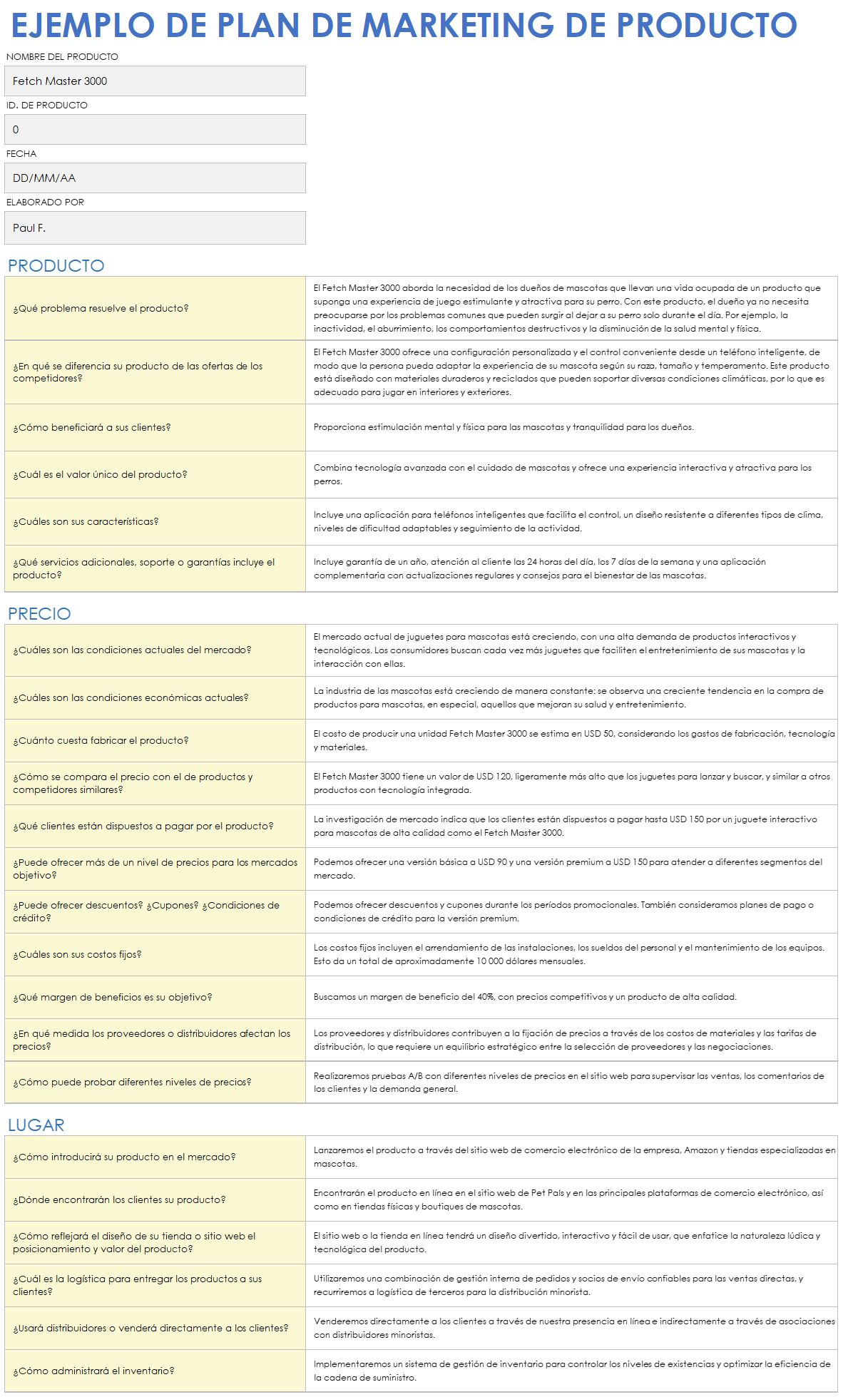 Ejemplo de plan de marketing del producto