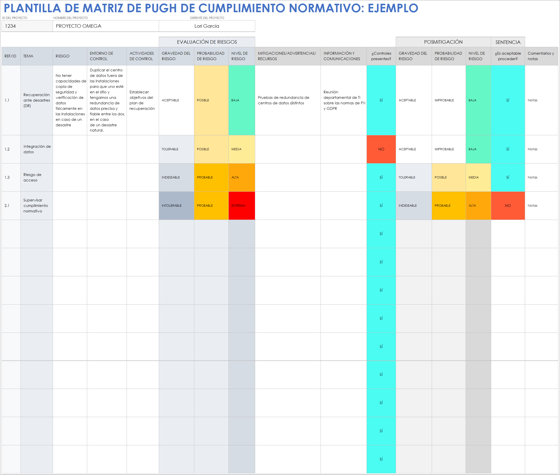 Ejemplo de plantilla de matriz de cumplimiento normativo de Pugh
