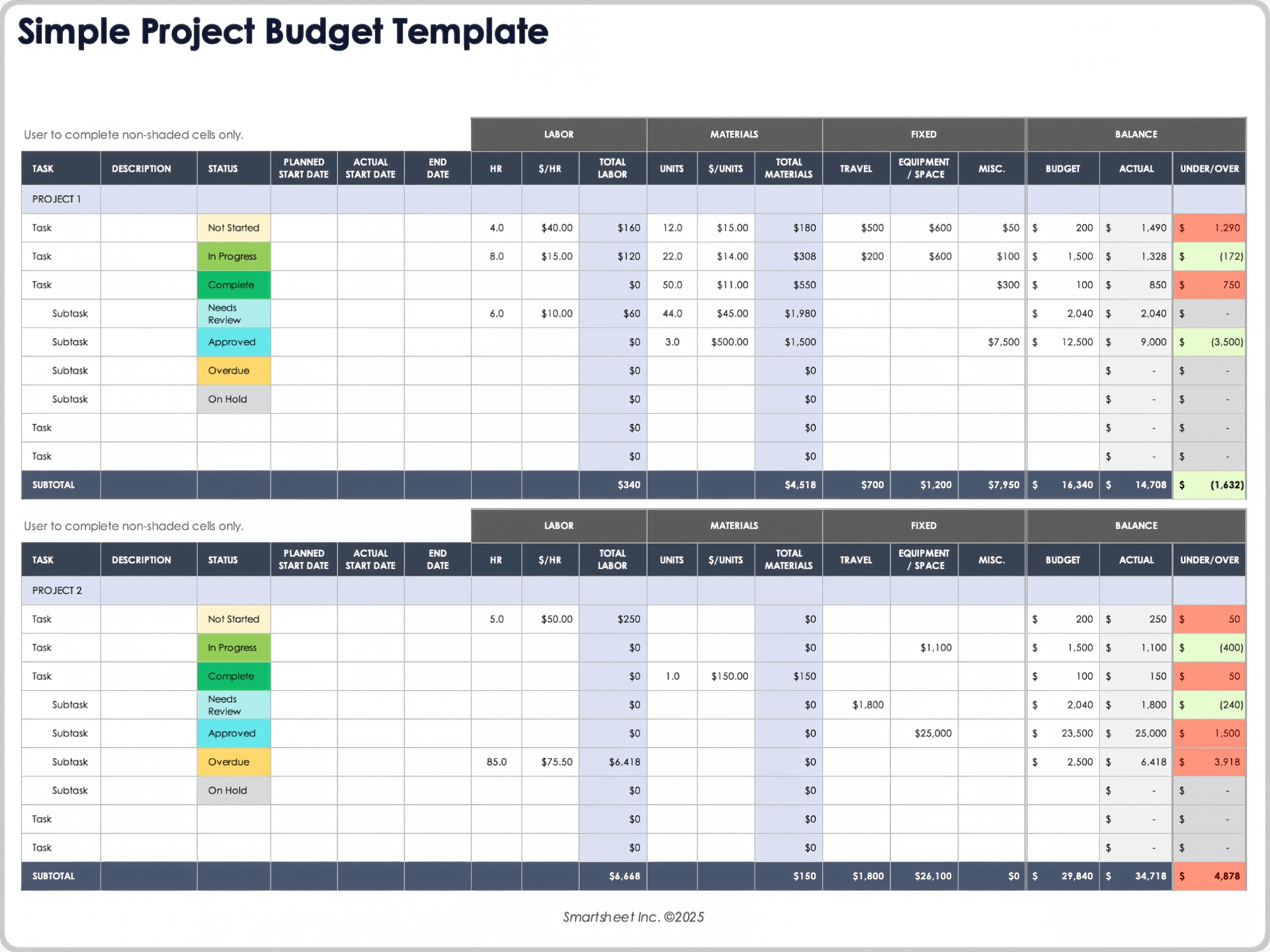 PLANTILLA DE PRESUPUESTO SIMPLE DE PROYECTO