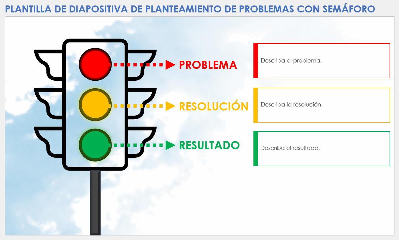 Plantilla de diapositiva de declaración de problemas de semáforo