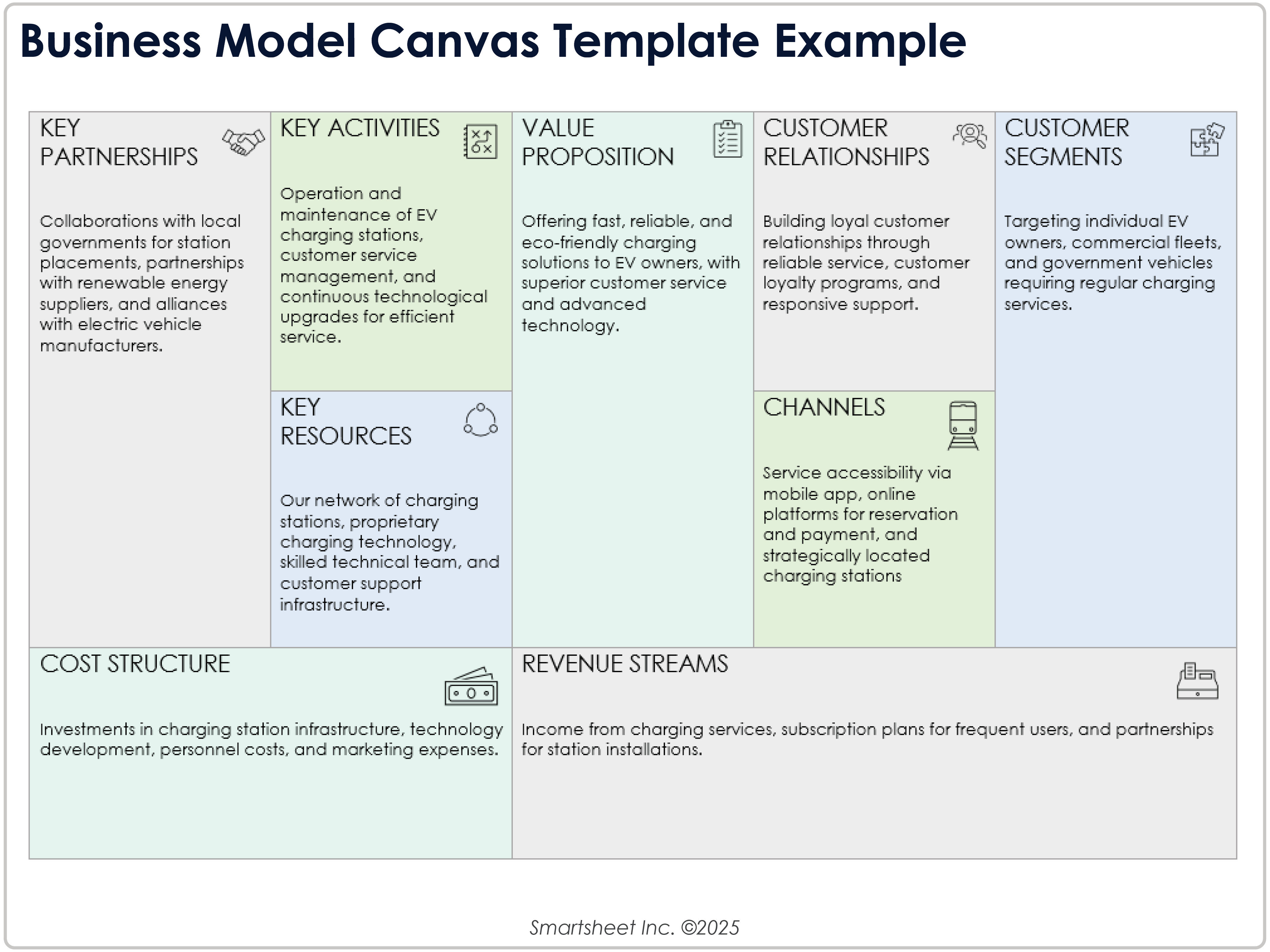 Ejemplo-de-Plantilla-de-Lienzo-del-Modelo-de-Negocios-8781